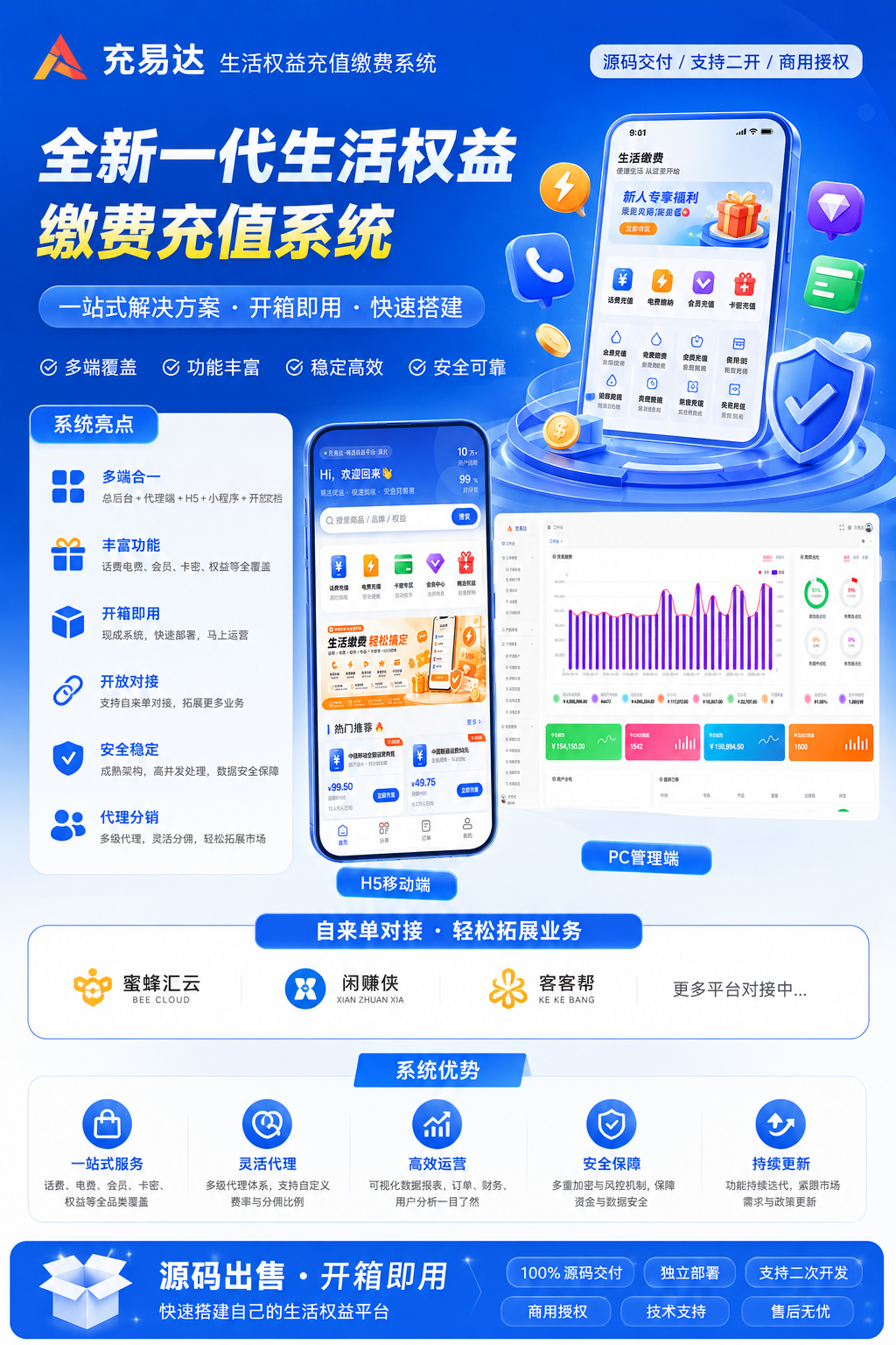 充易达 H5 移动端